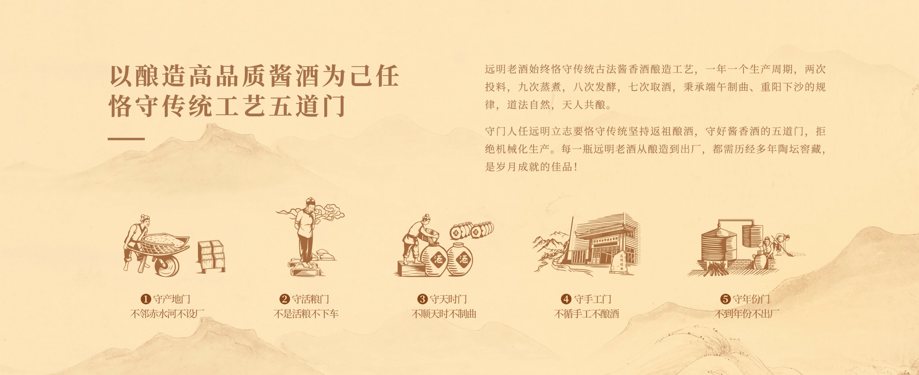 远明老酒 门系列系列展示