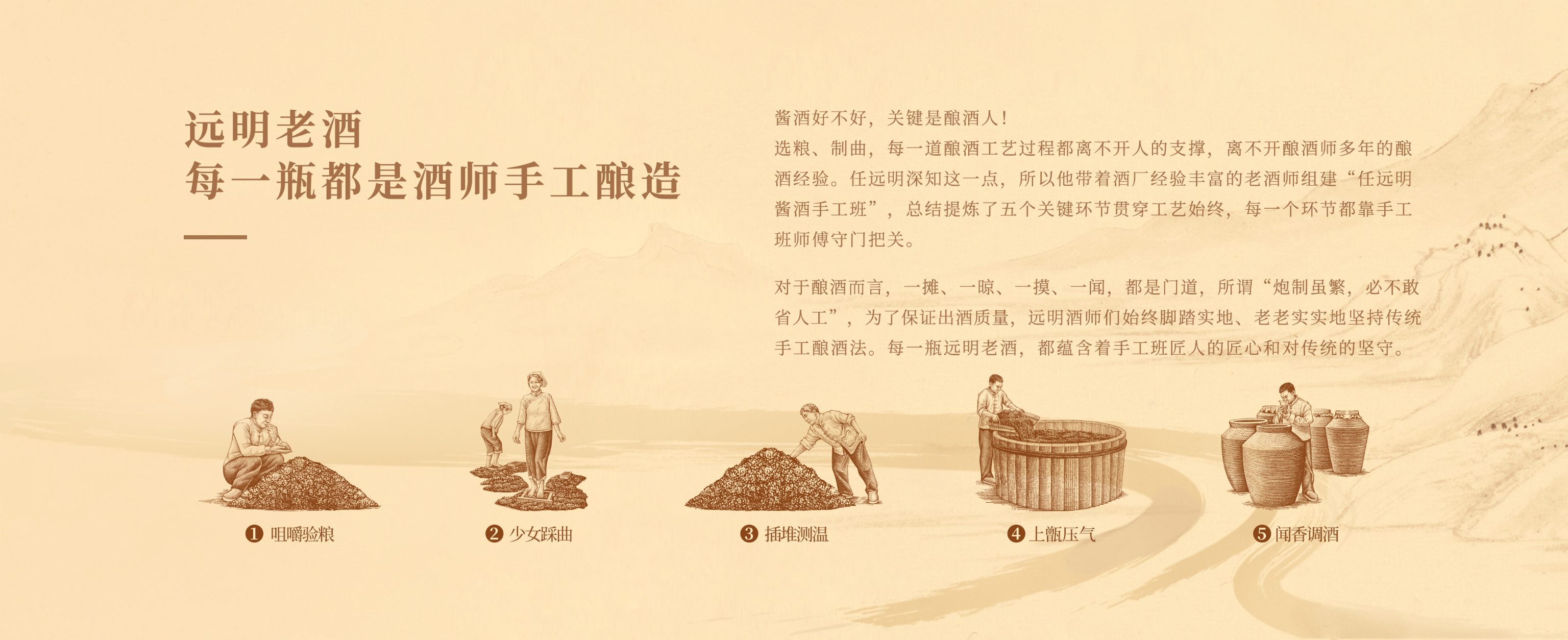 远明老酒 门系列系列展示